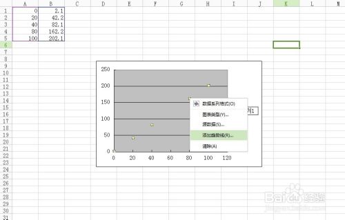 线性关系中标准曲线的做法