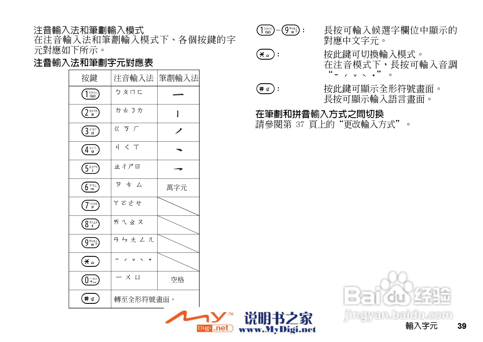 夏普WX-T71手机使用说明书:[4]