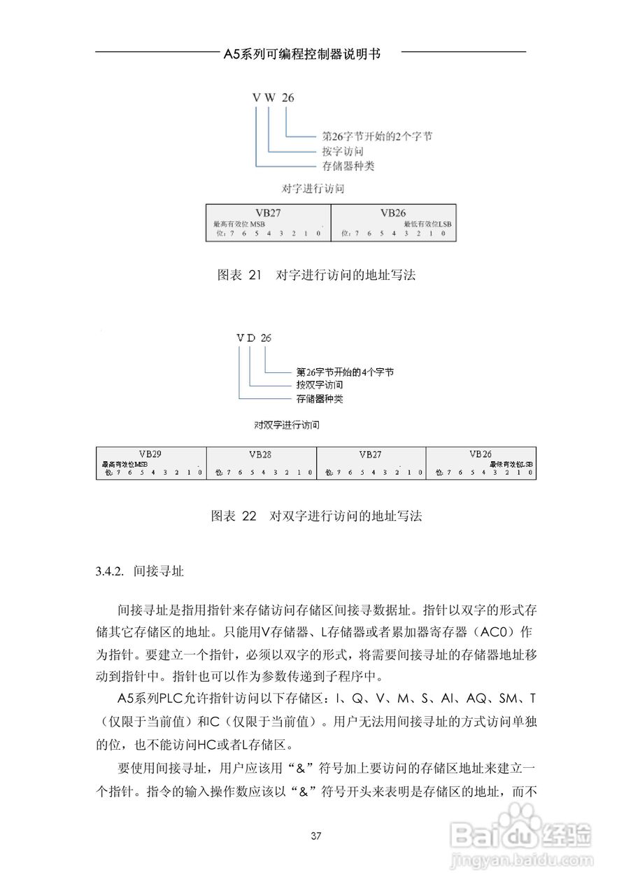 A5系列可编程控制器说明书V1.2:[4]