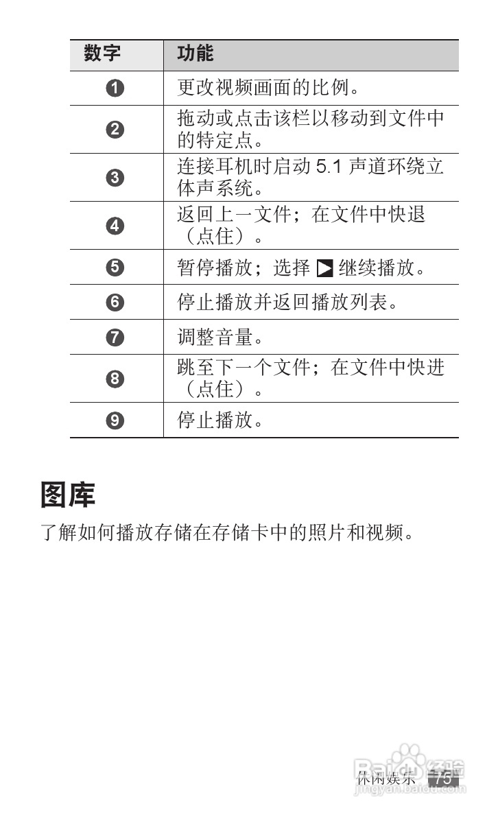 三星GT-I9018手机使用说明书:[8]