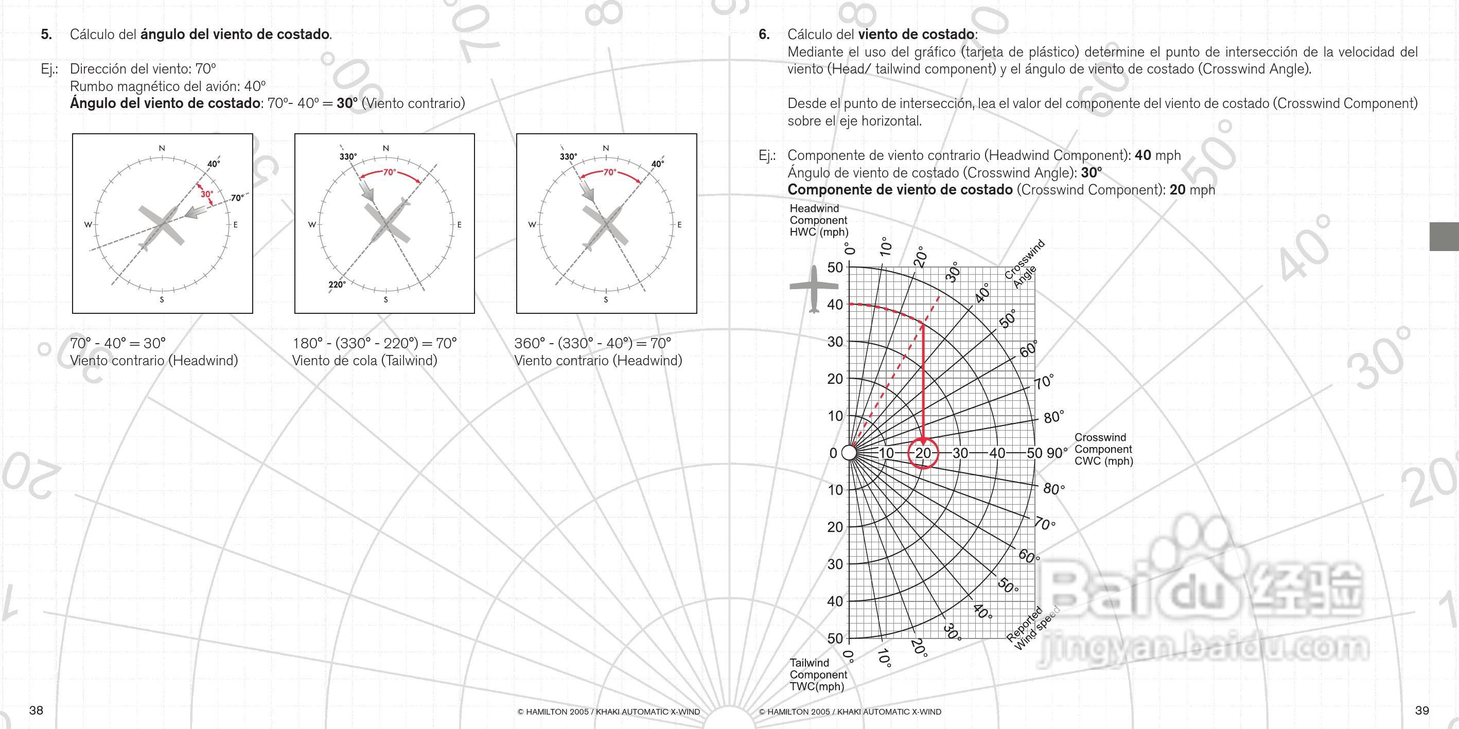 Hamilton汉密尔顿超越风速特制手表使用说明书:[3]