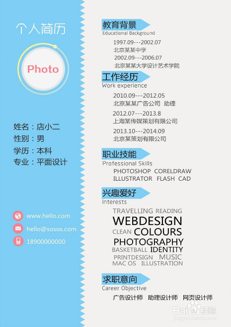 手把手教你写优秀简历