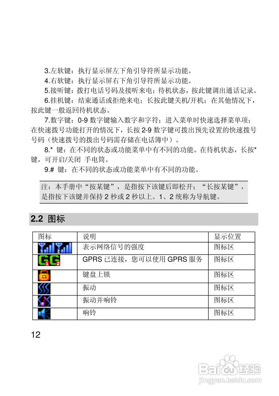 联想Lenovo A330手机使用说明书:[2]