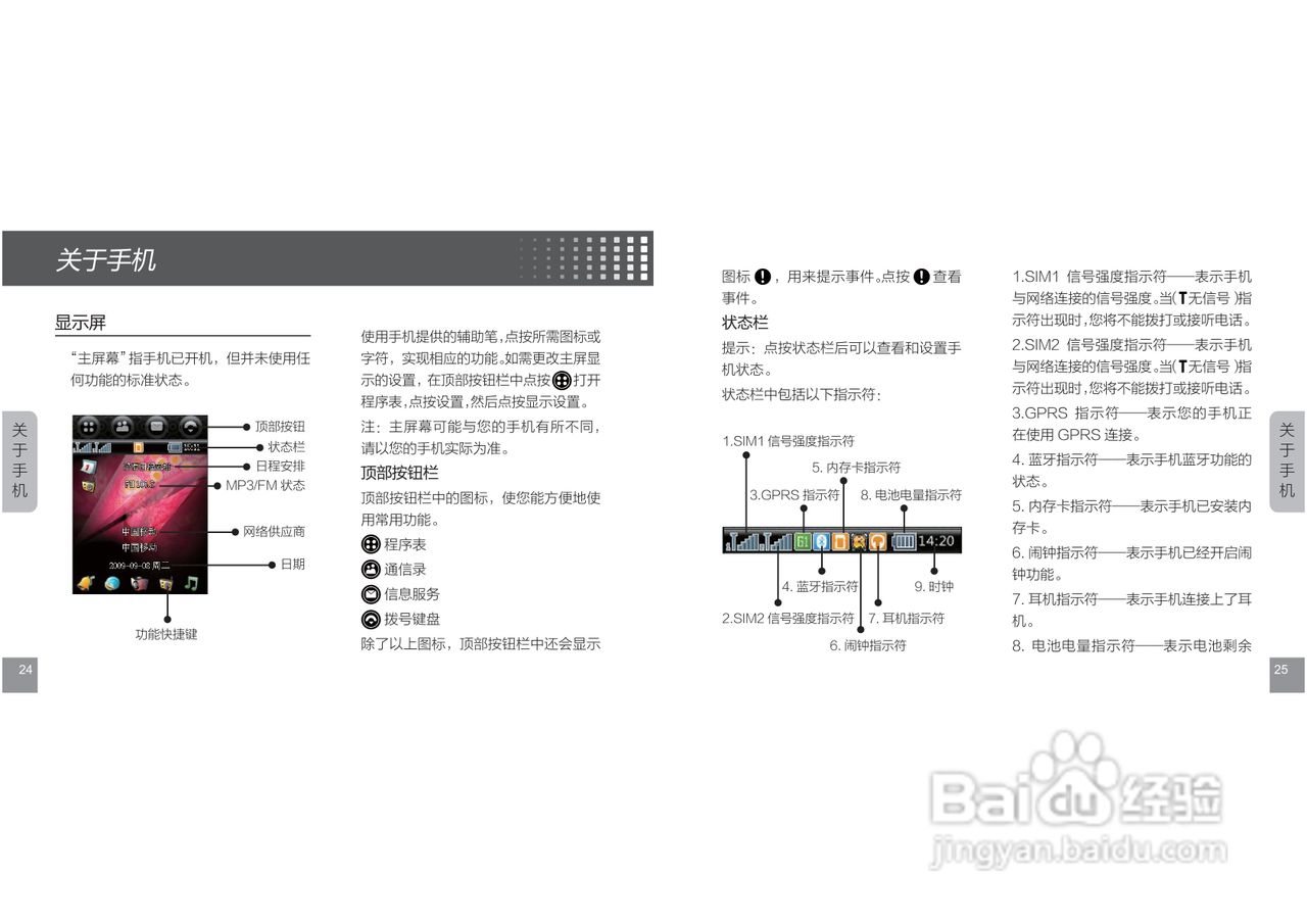 摩托罗拉E11手机使用说明书:[2]