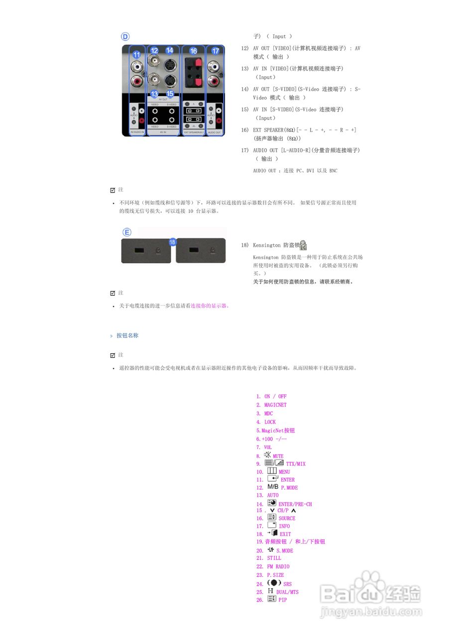 三星570DX液晶显示器使用说明书:[2]