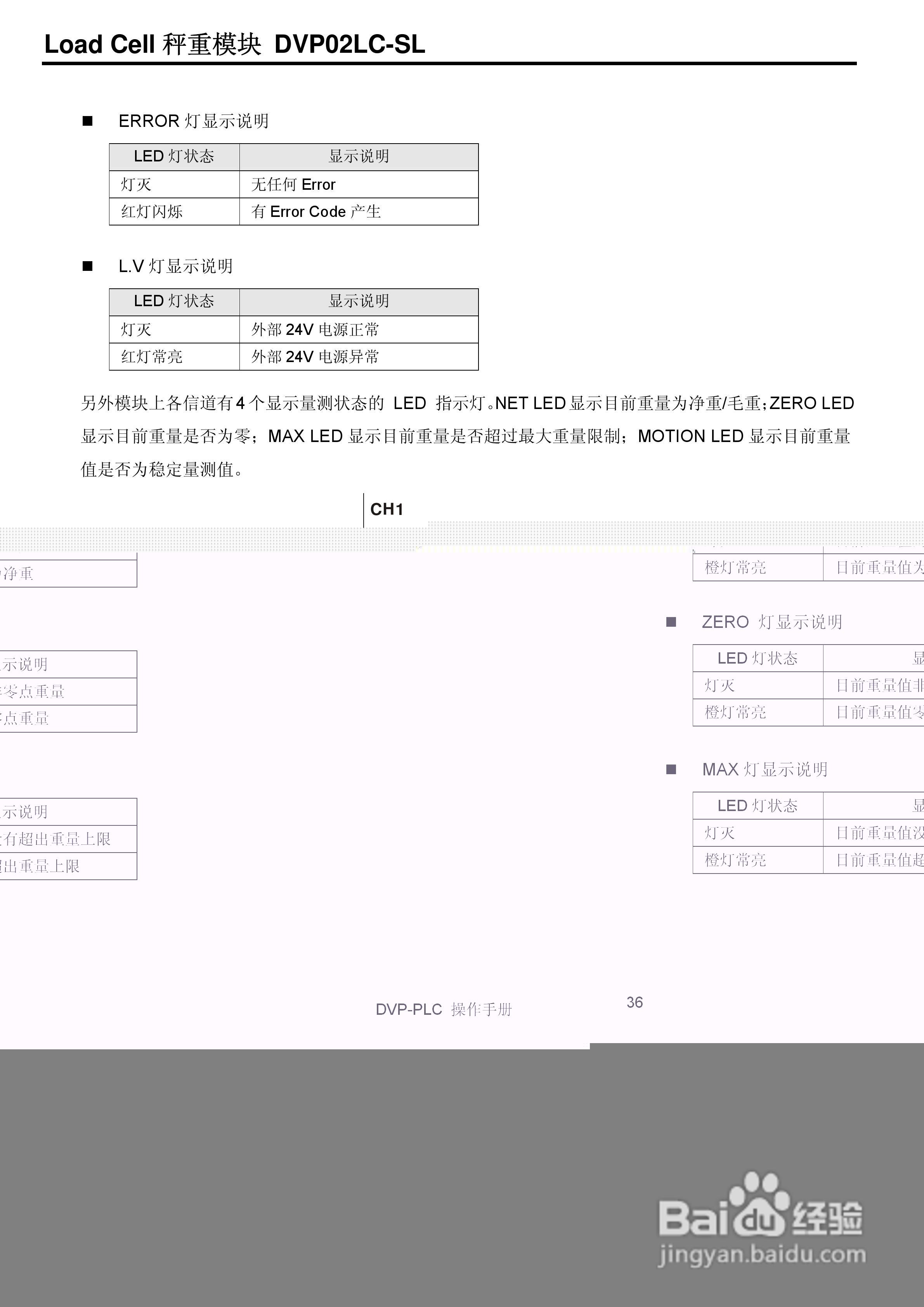 台达DVP02LC-SL Load Cell秤重模組操作手冊:[4]
