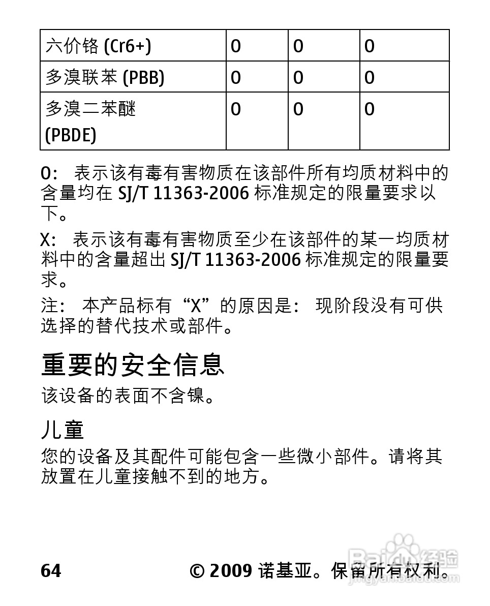 诺基亚2330C手机使用说明书:[7]