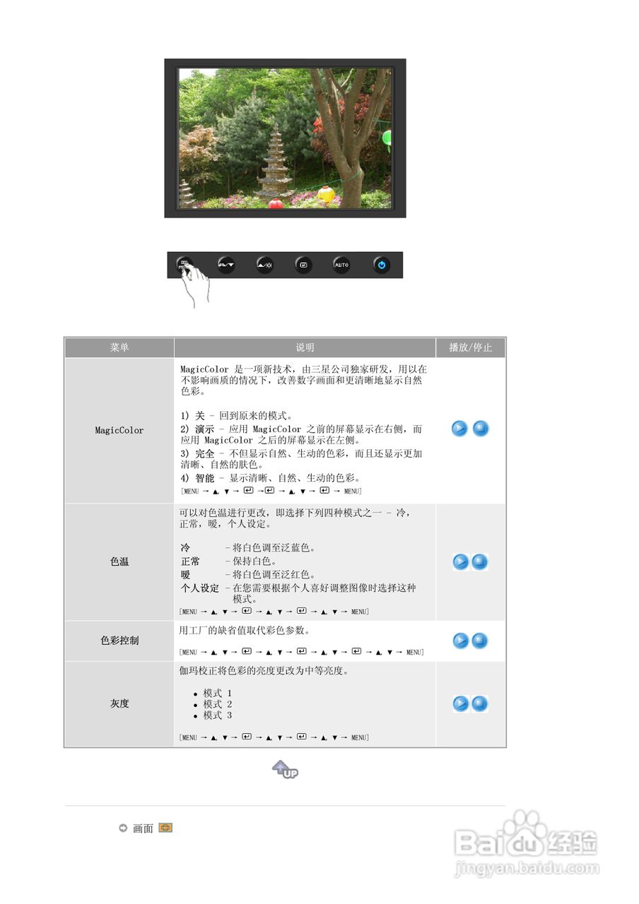 三星740NW液晶显示器使用说明书:[5]