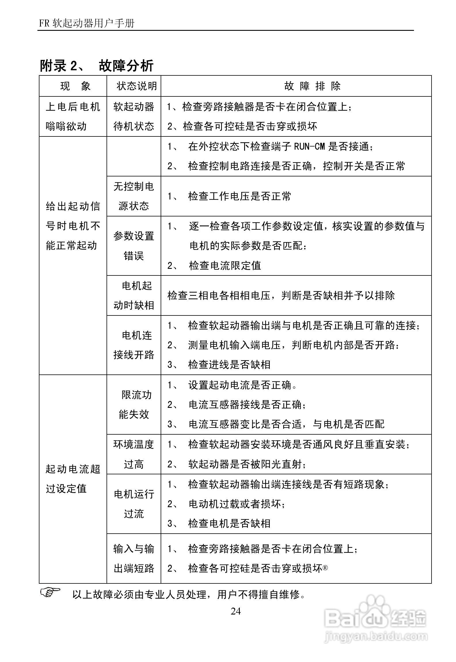 中源FR1000电机软起动器说明书V3.0:[3]