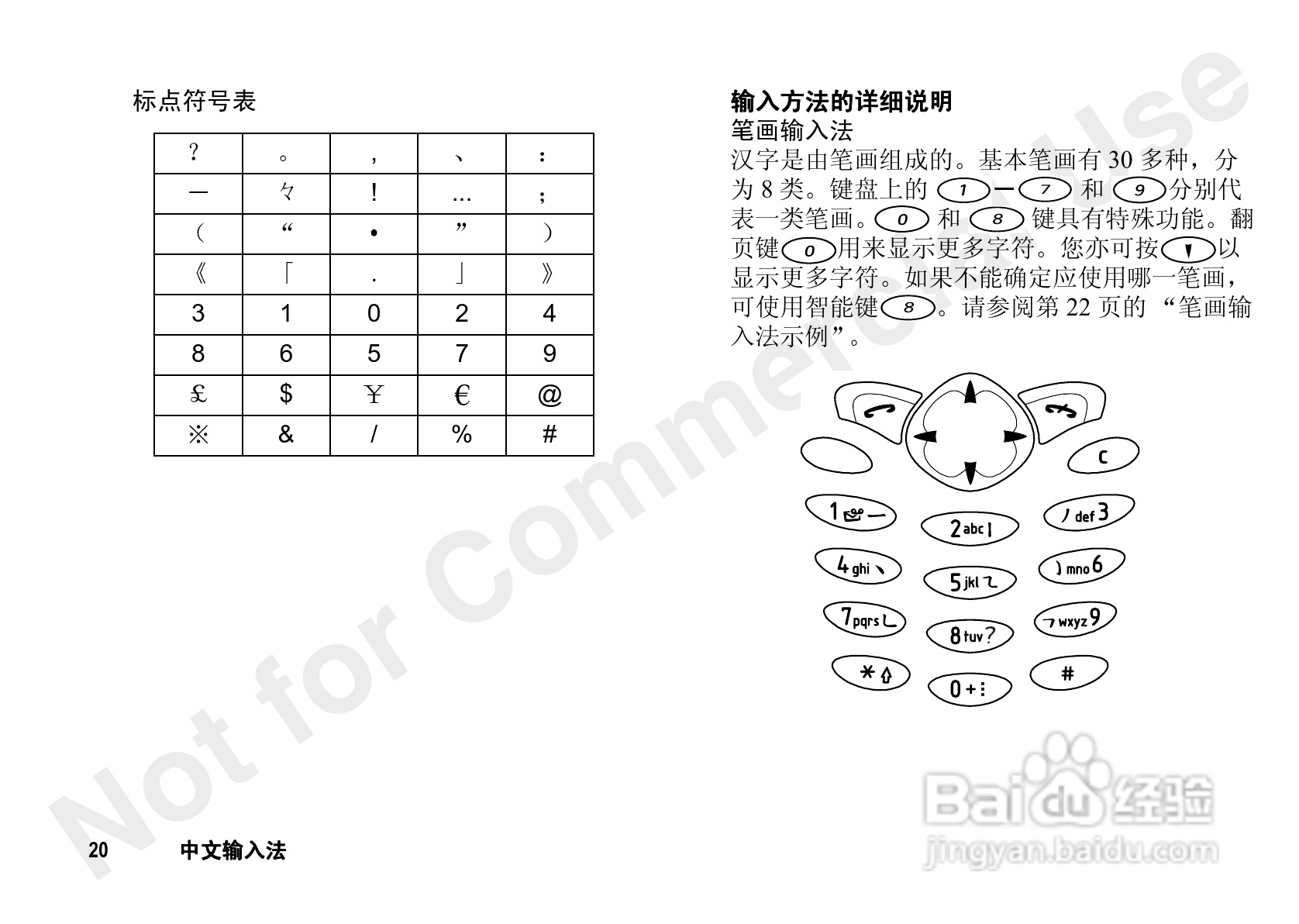 索尼爱立信T65SC手机使用说明书:[3]