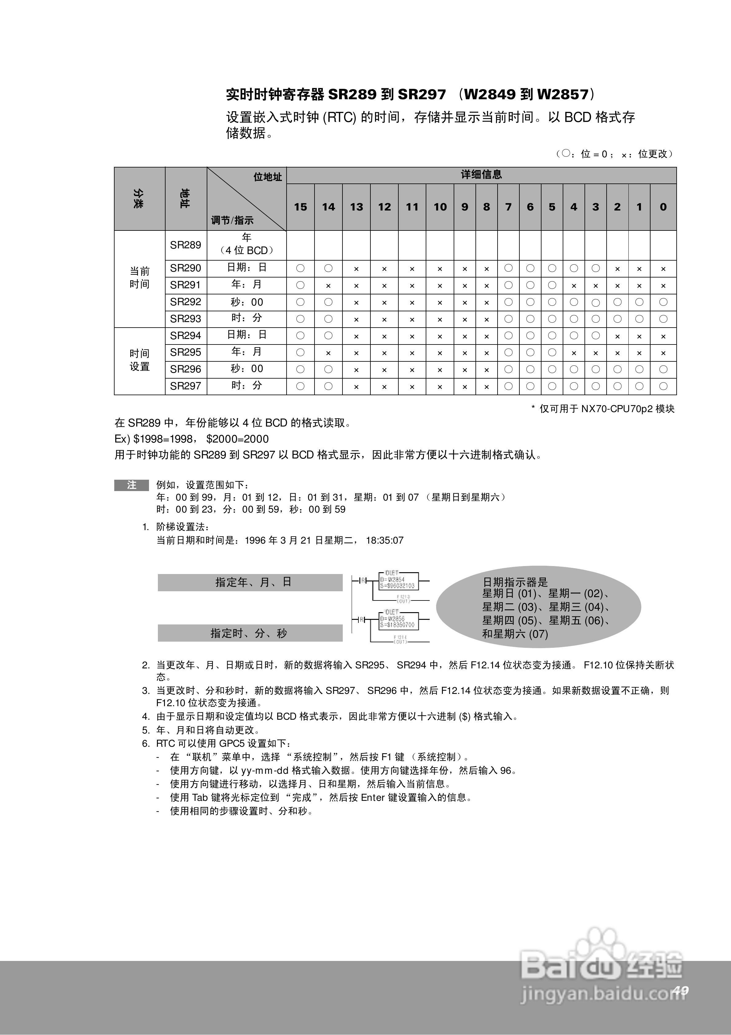 OEMa xNX70系列控制器用户手册:[5]