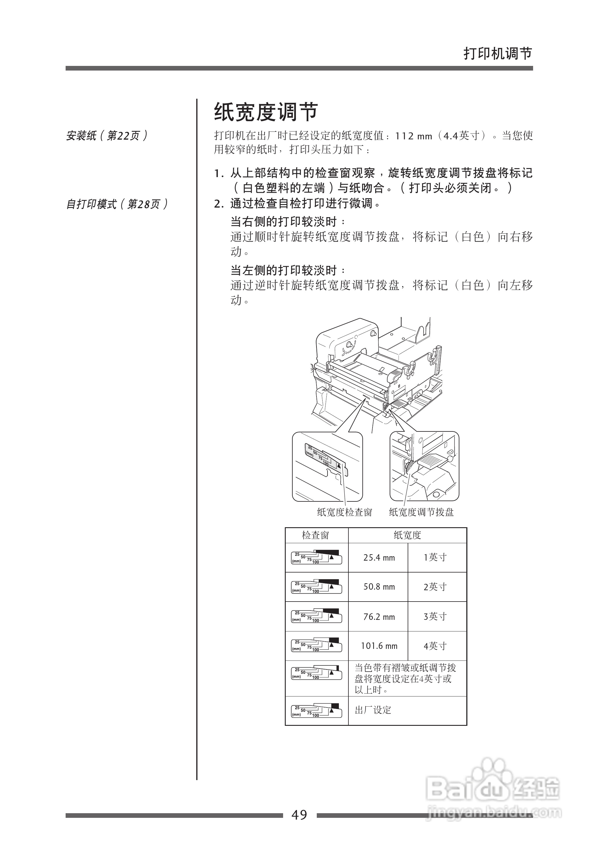 CITIZEN CL-S700热传印条形码及标签打印机用户手册:[5]