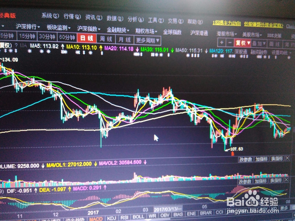手把手教您怎样买入股票-选股入门(价值投资)