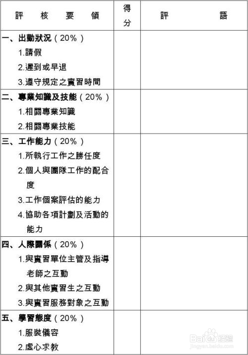 我想当律师需要准备什么