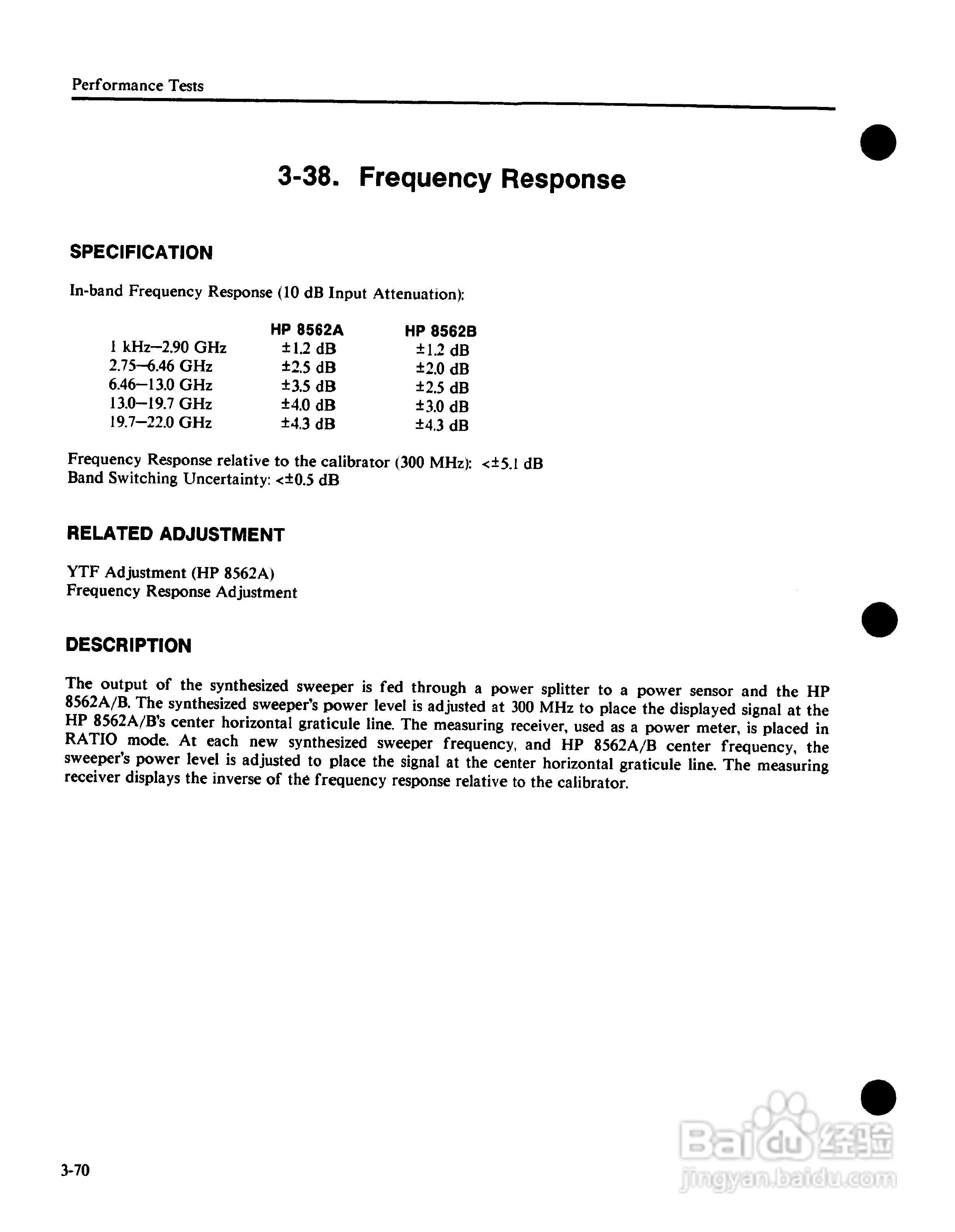 HP8562A/B分析仪使用说明书:[10]