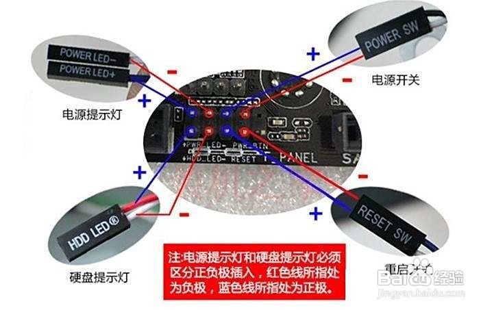 台式电脑电源线连接图