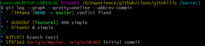 github使用教程(13)——解决分支冲突