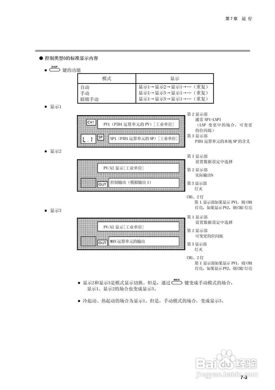 日本山武指示调节器SDC40B使用说明书:[9]