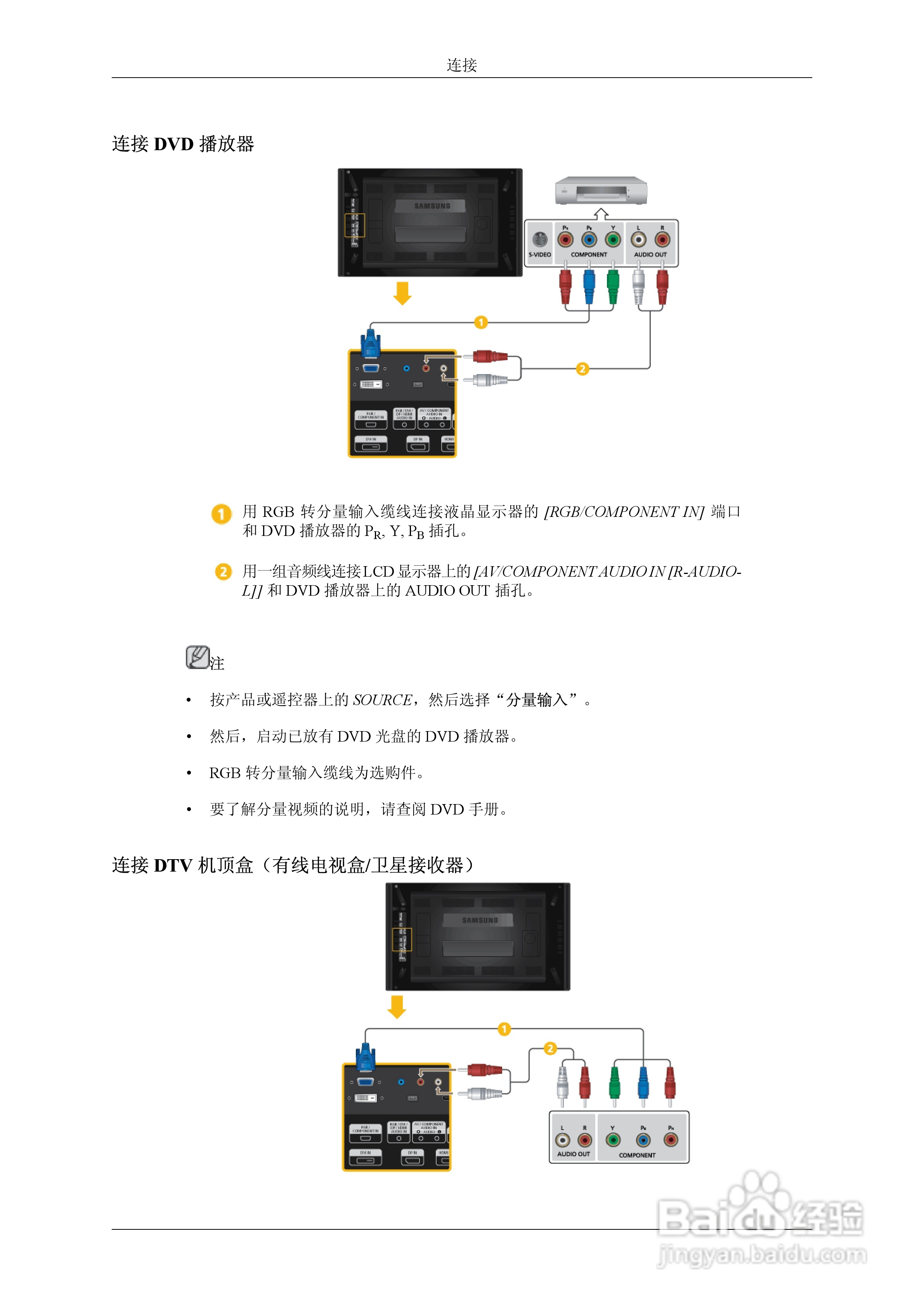 三星UD55A液晶显示器使用说明书:[4]