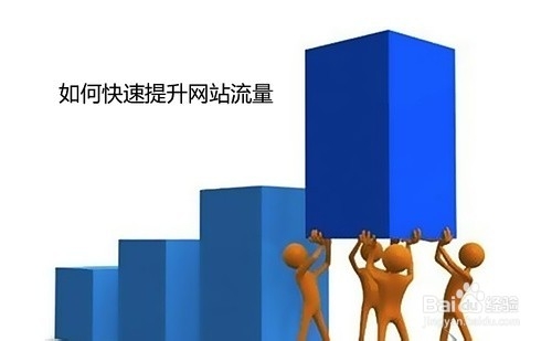 推广17招决胜网站,网店流量