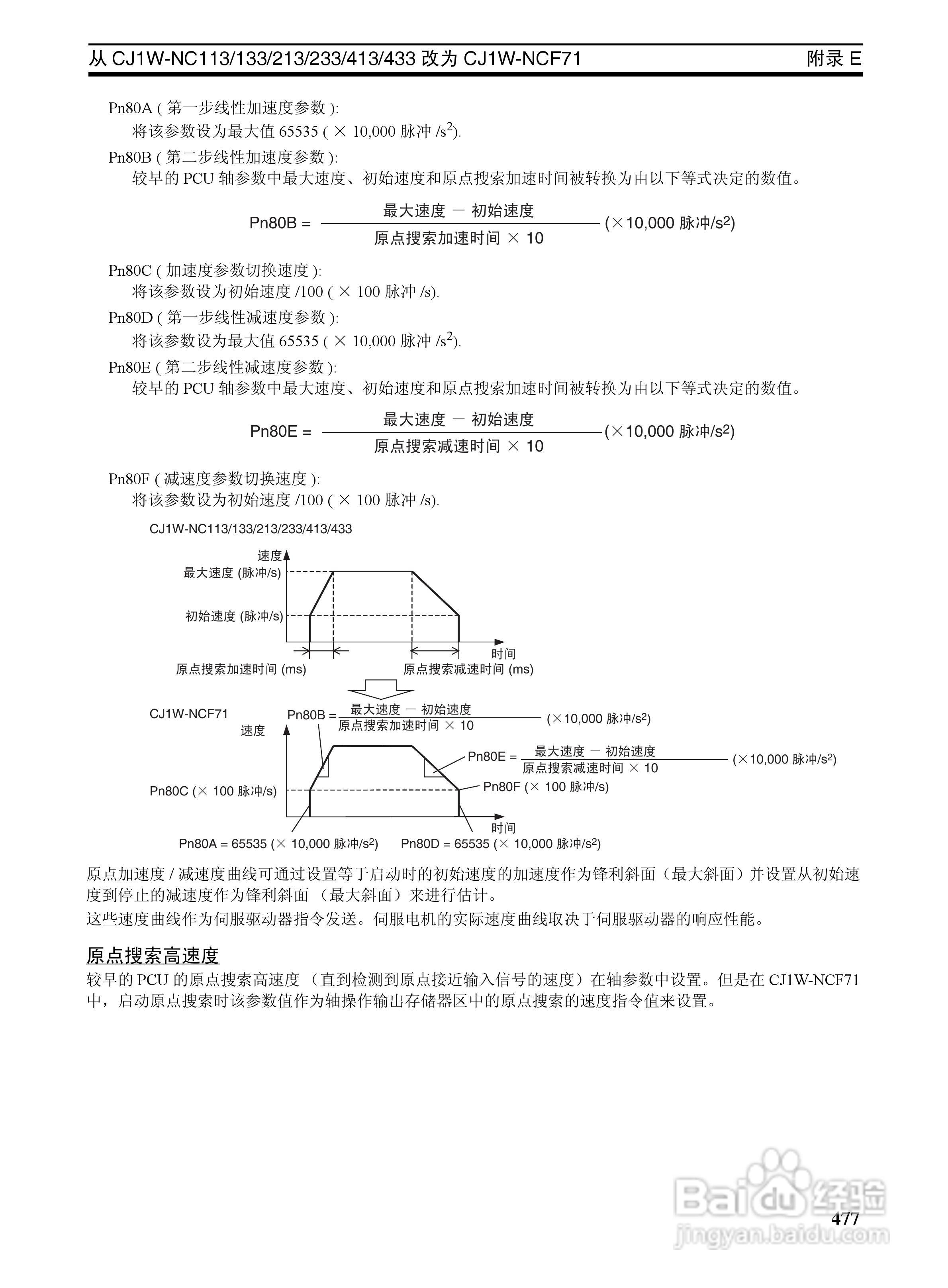 OMRON SYSMAC CJ1W-NCF71位置控制单元操作手册:[50]
