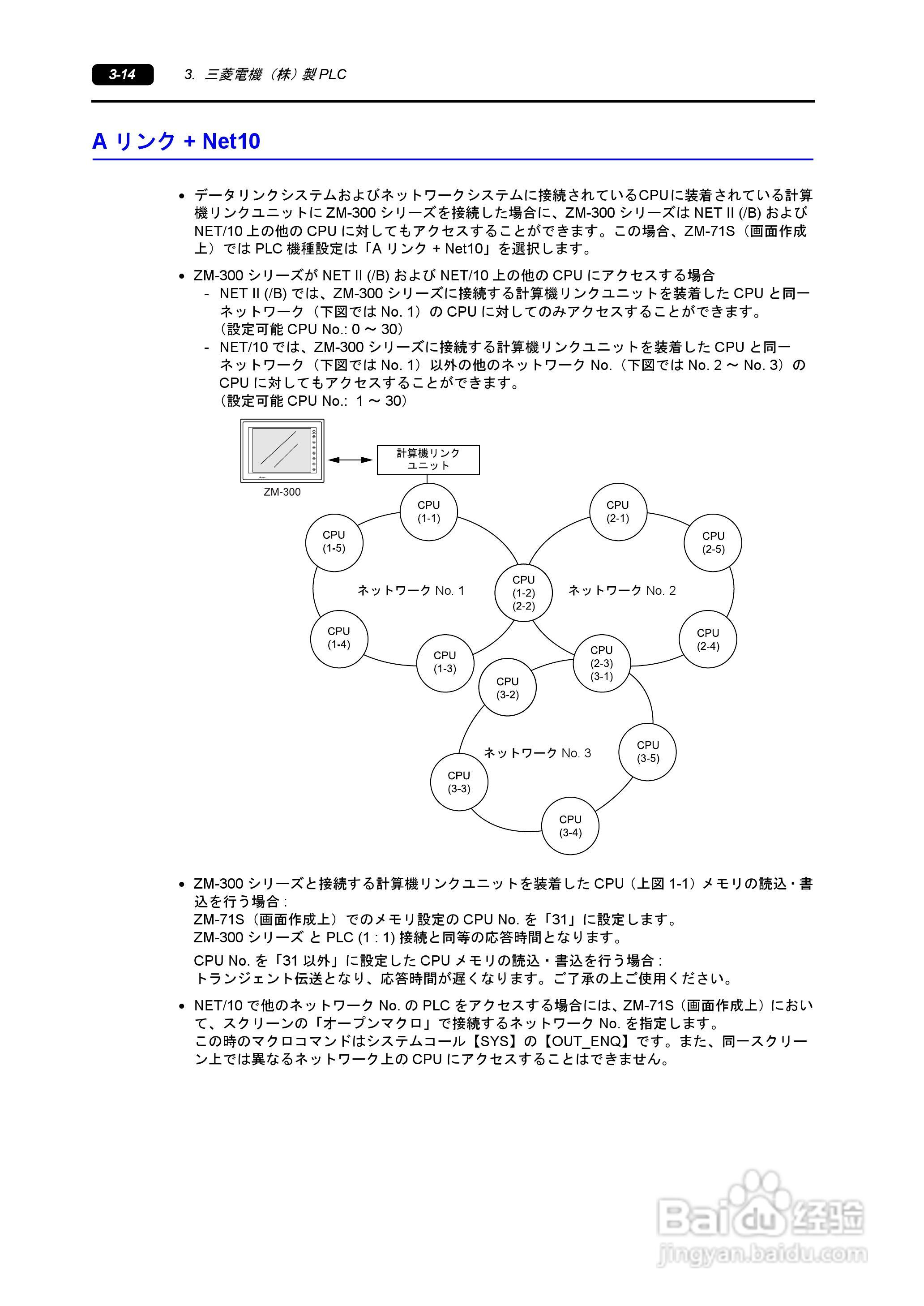 SHARP ZM-340/380超间波振动机说明书:[5]