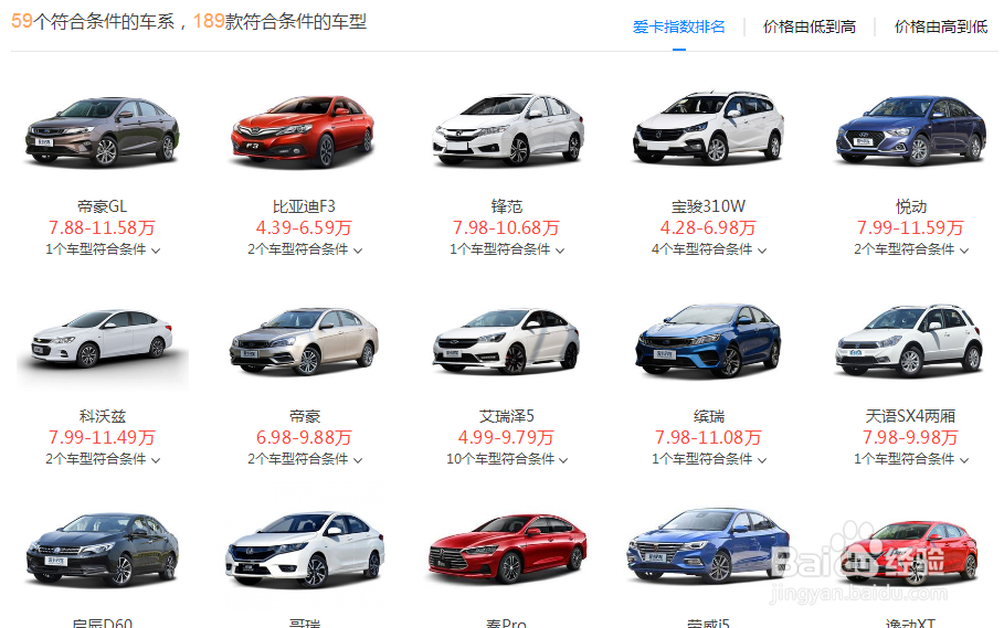 如何选到适合自己的小型车？