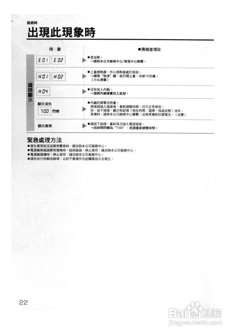 象印NS-YSF10型微电脑电子锅说明书:[2]