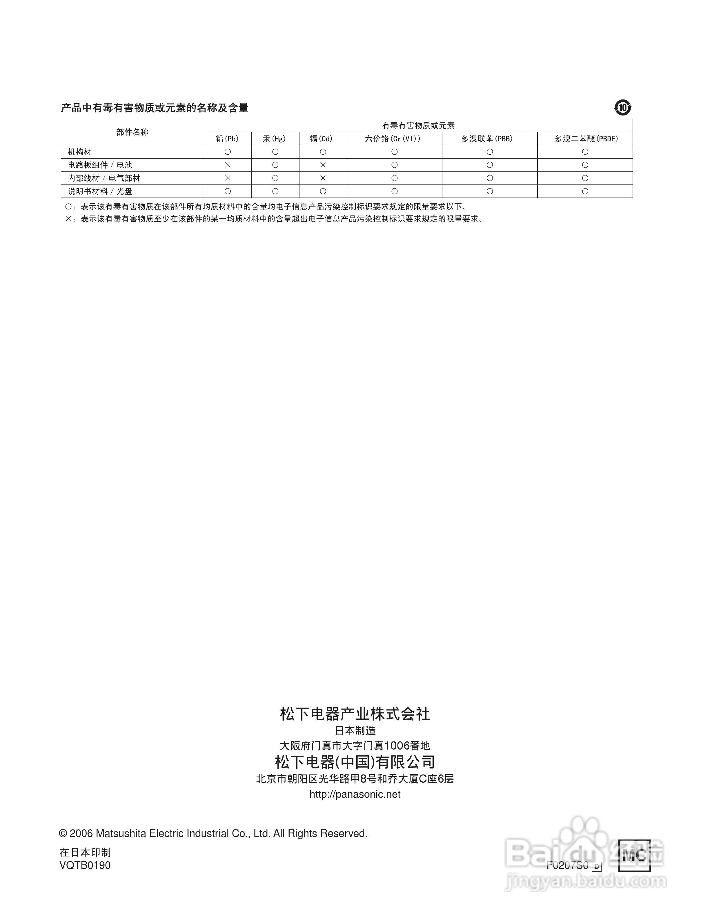 Panasonic AW-RP655MC多功能控制器操作手册:[6]