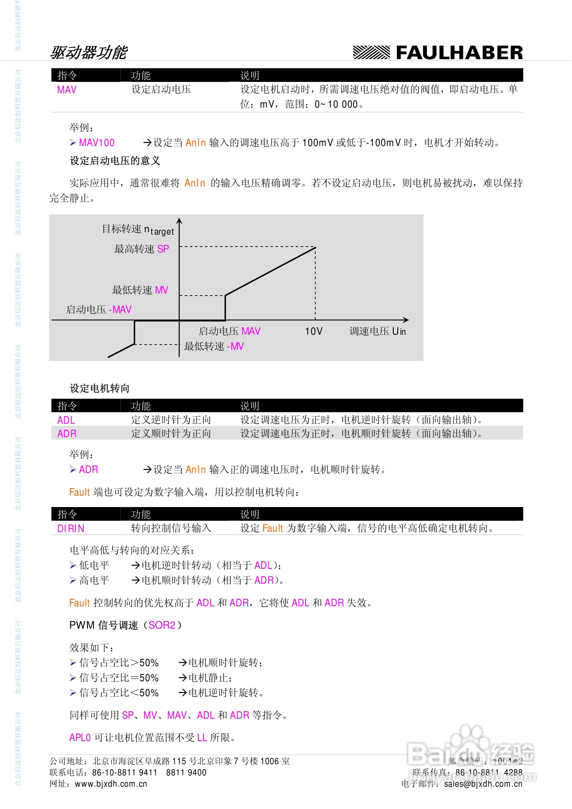 FAULHABER伺服控制单元3564K024B CS运动控制器MCBL :[3]
