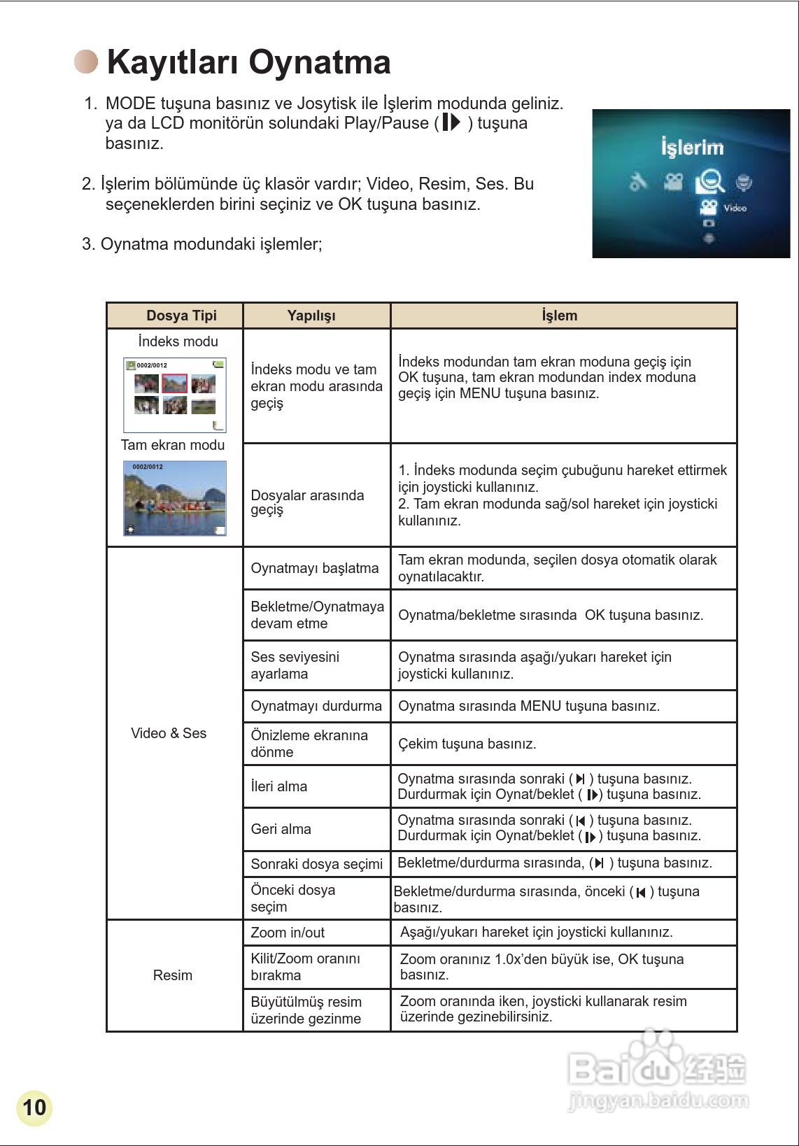 爱普泰克AHD-2数码摄像机使用说明书:[32]