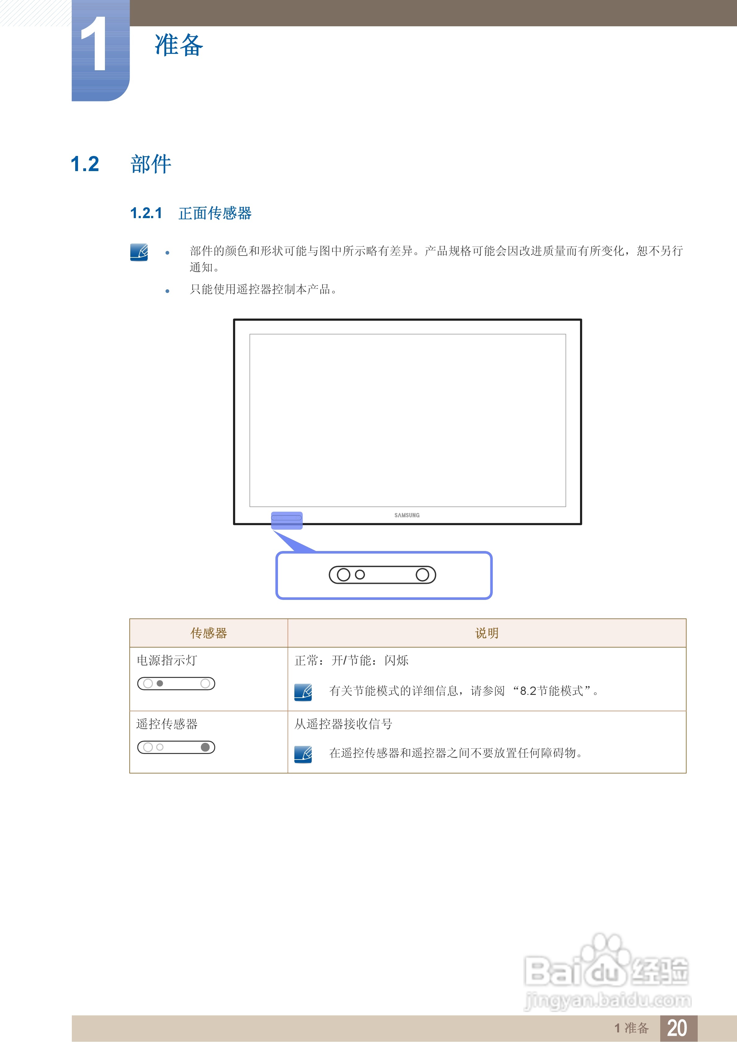 三星460BX液晶显示器使用说明书:[2]
