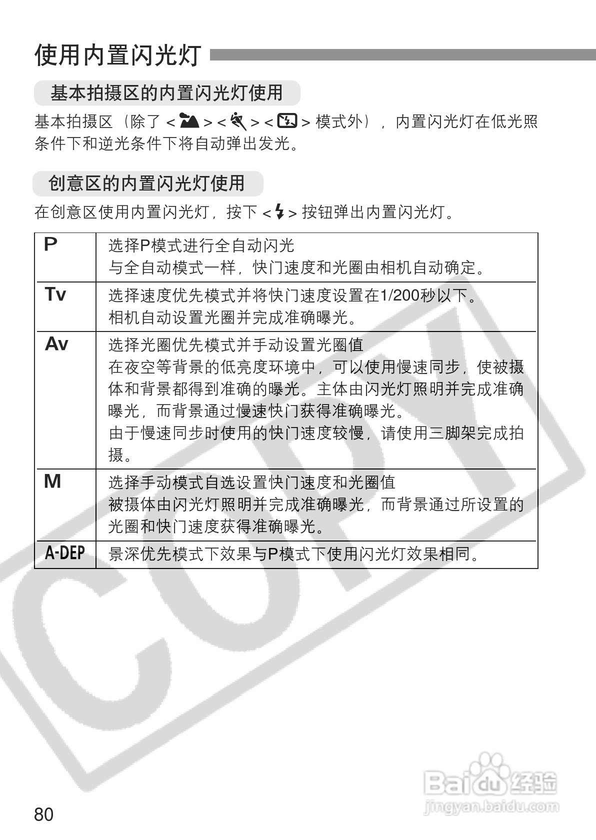 佳能EOS 300D数码相机使用说明书:[8]