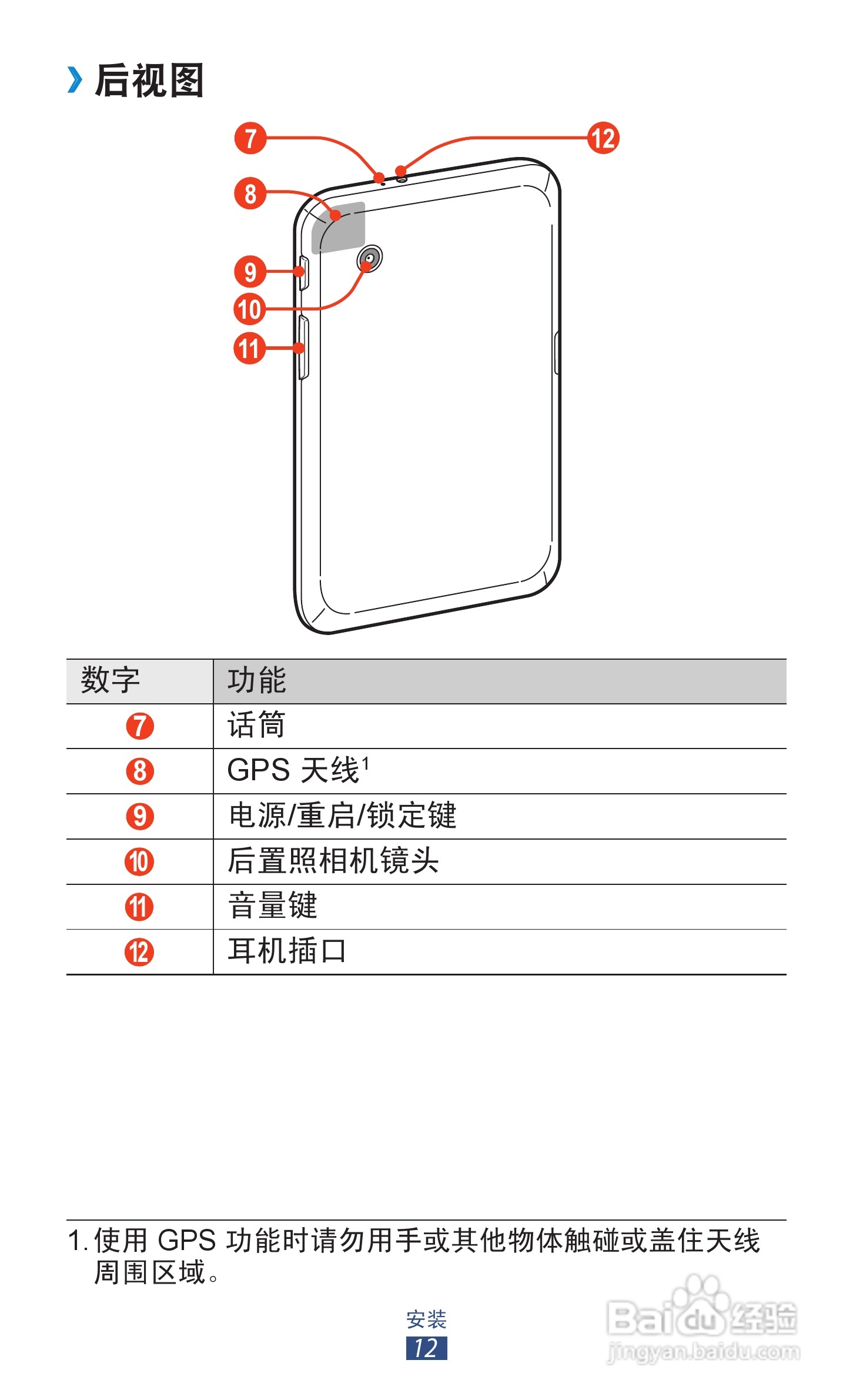 三星 GT-P3110手机说明书:[2]
