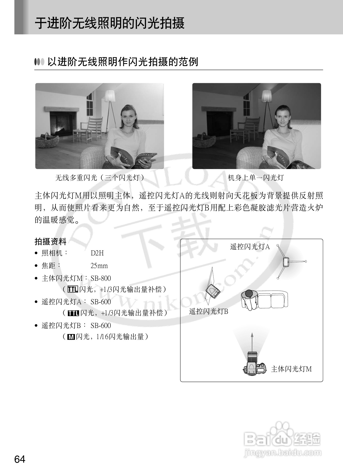 尼康SB-600数码相机使用说明书:[7]