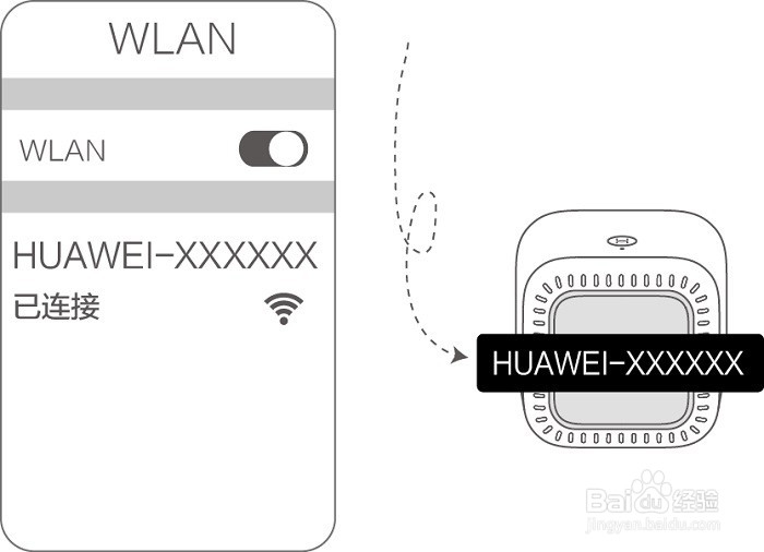 荣耀路由X2通过 Wi-Fi 中继连接旧路由器