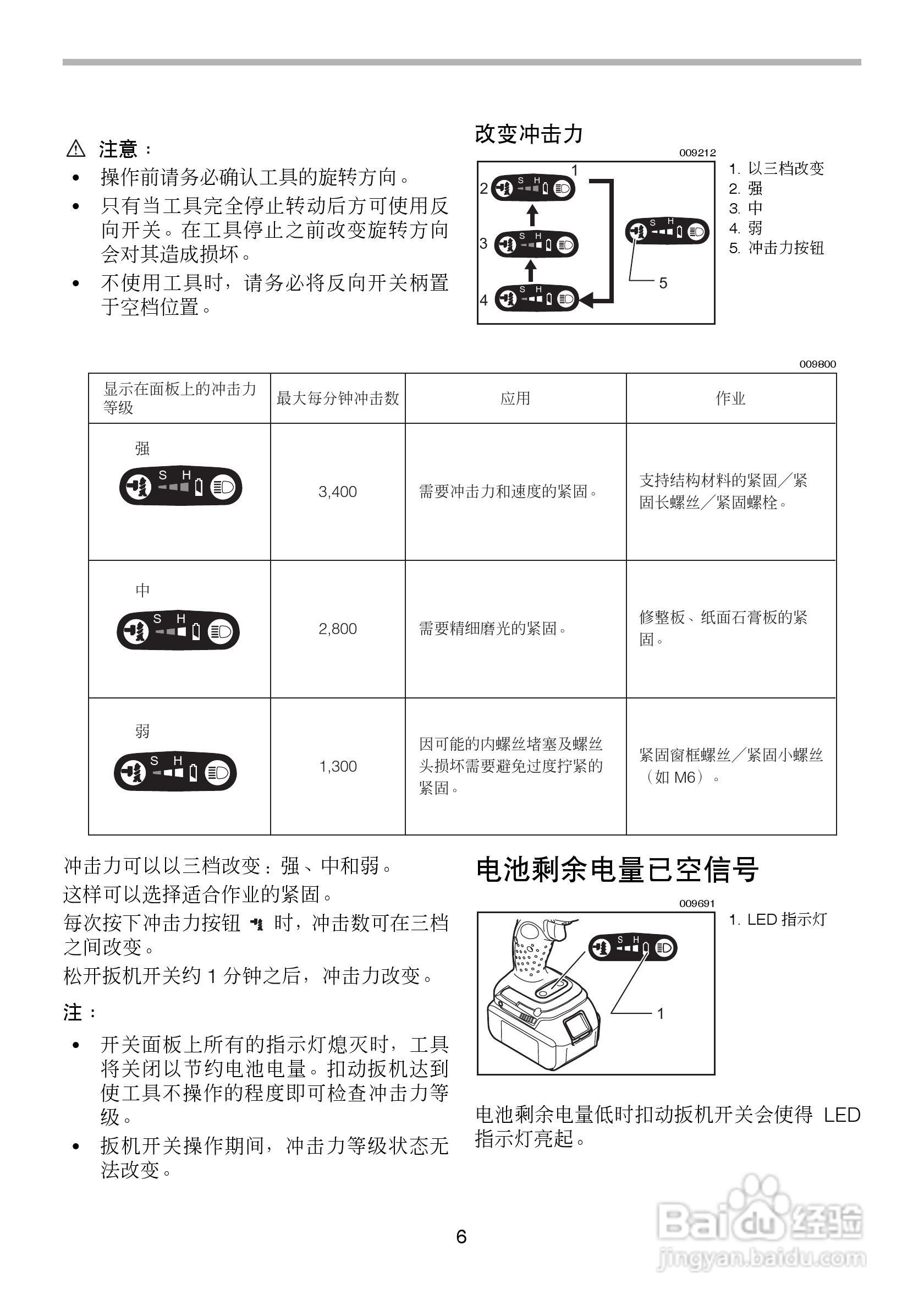 牧田充电式冲击起子机BTD144型使用说明书:[1]