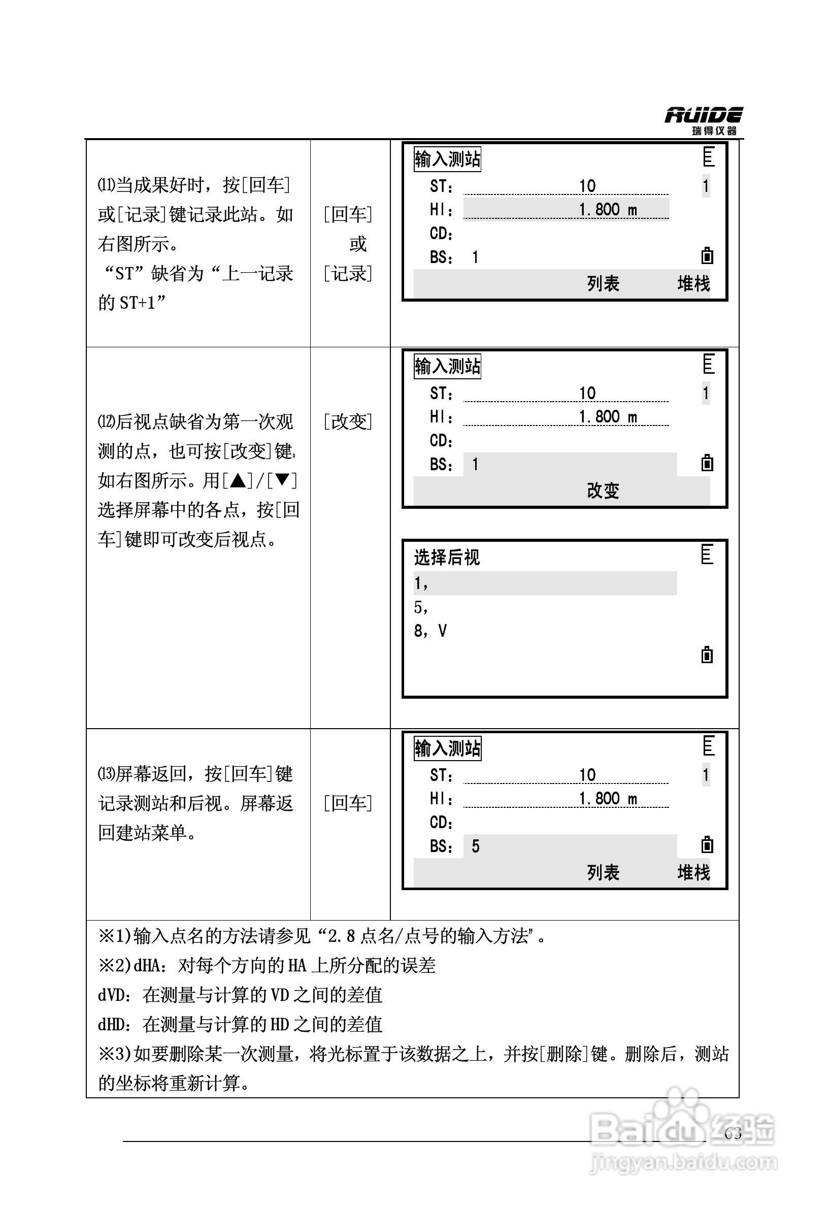 瑞得RTS-862/5R全站仪说明书:[7]