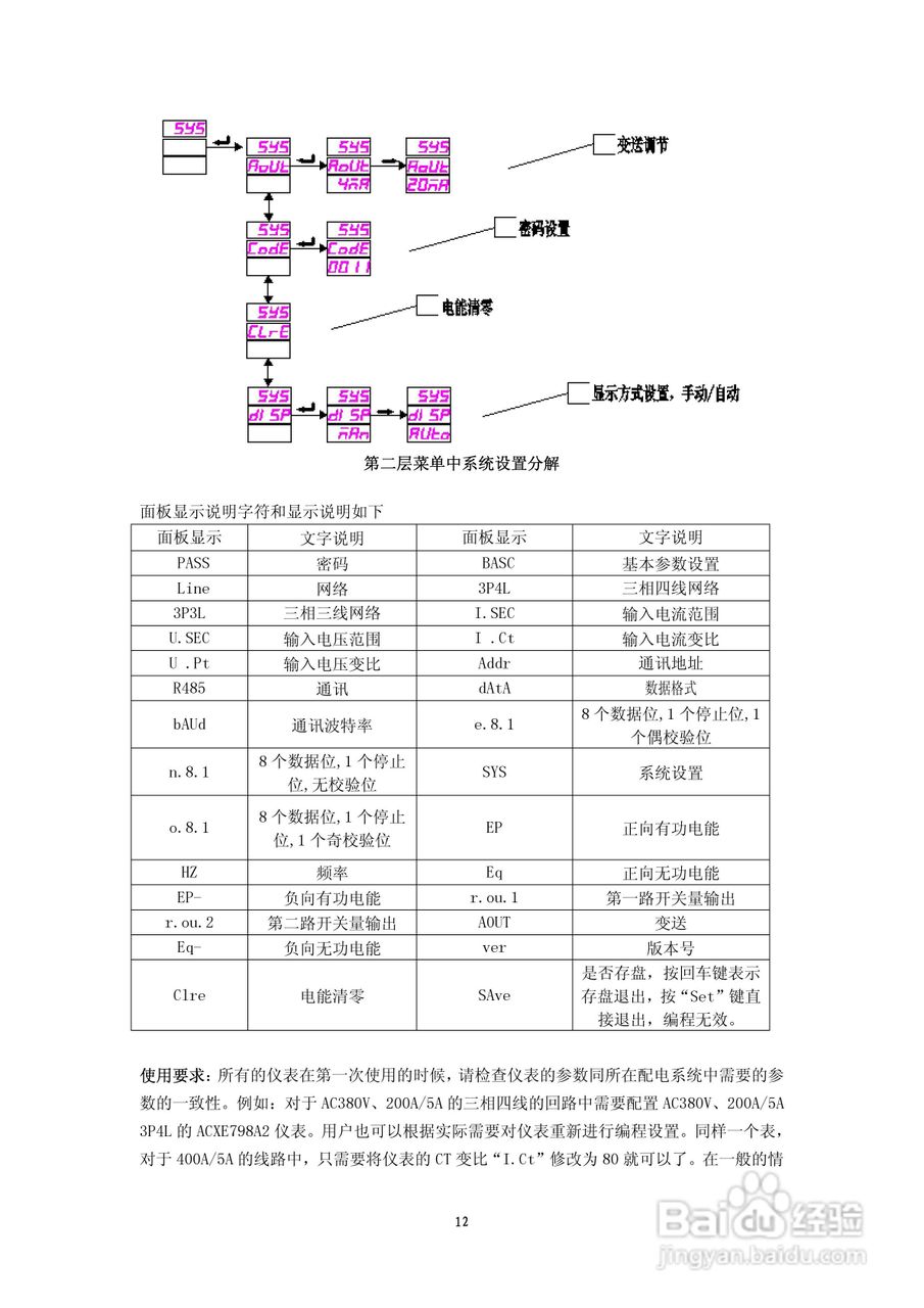 ACXE798多功能网络电力仪表使用说明书:[2]