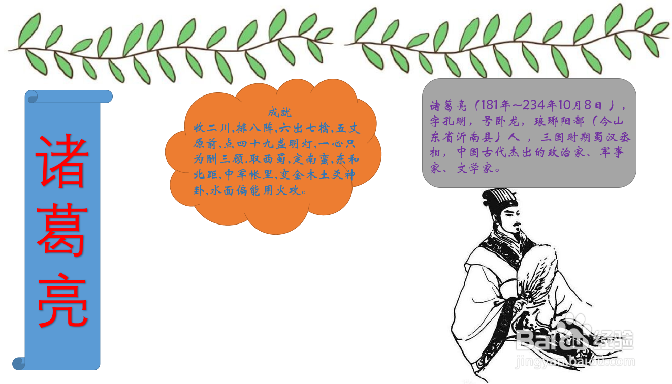 诸葛亮手抄报