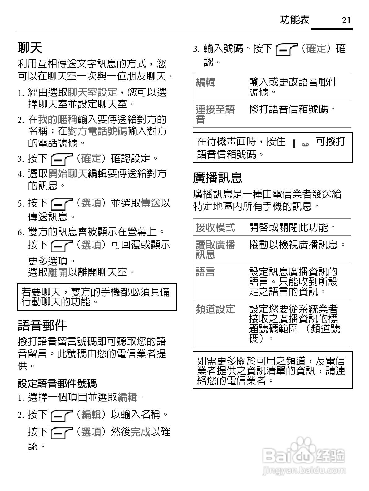 BenQ-Siemens C30手机使用说明书:[3]