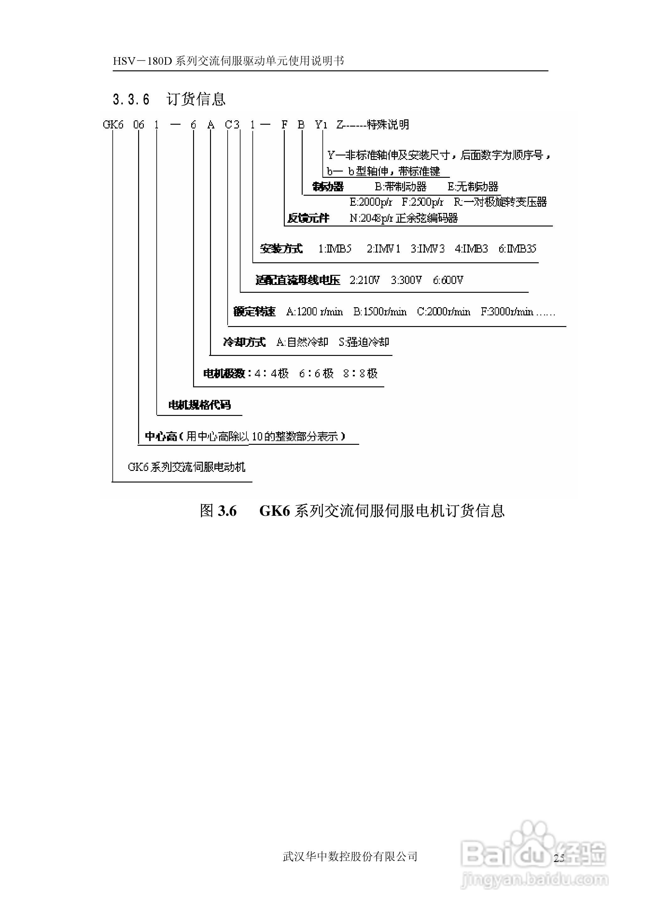 HSV-180D系列交流伺服驱动单元使用说明书:[3]