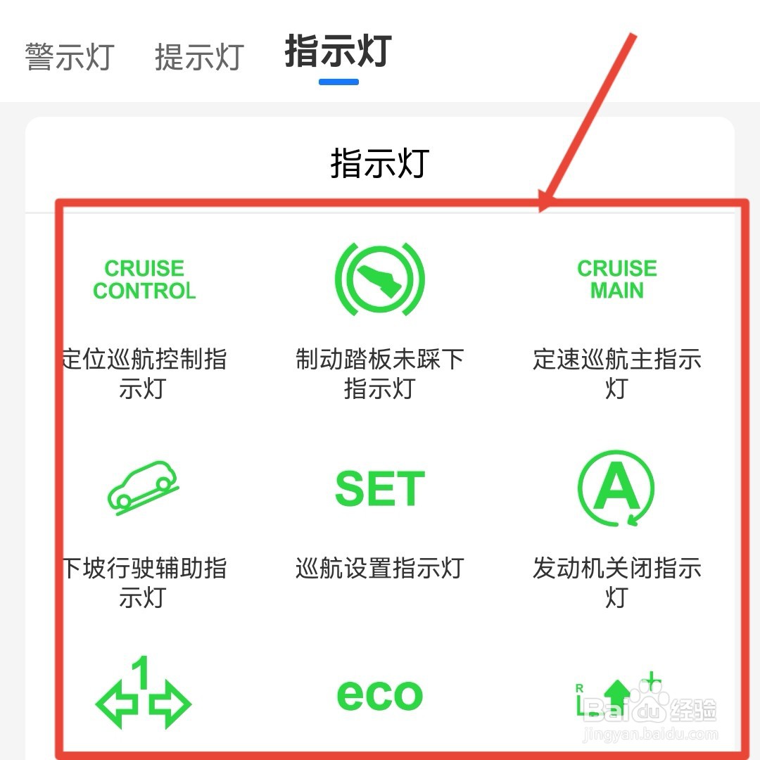 仪表盘指示灯故障图解