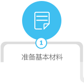 北京文网文续期办理流程续期应准备材料