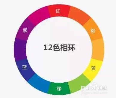 插画师配色技巧