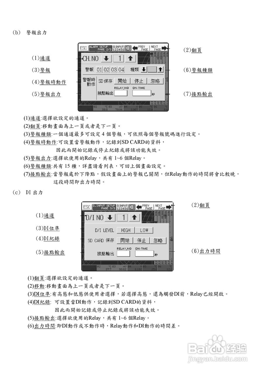 志禾工业GR100记录器操作手册:[3]
