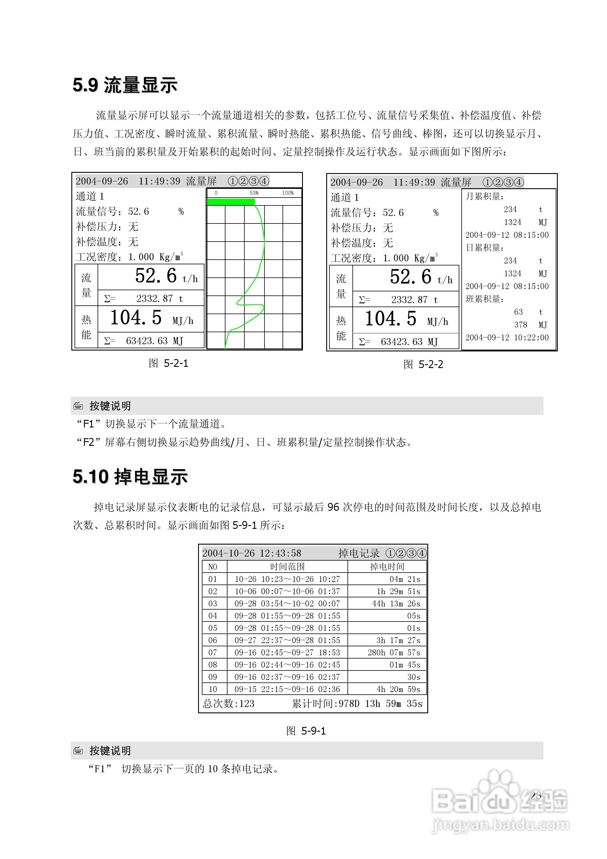 昌晖SWP-TSR200真彩无纸记录仪说明书:[3]