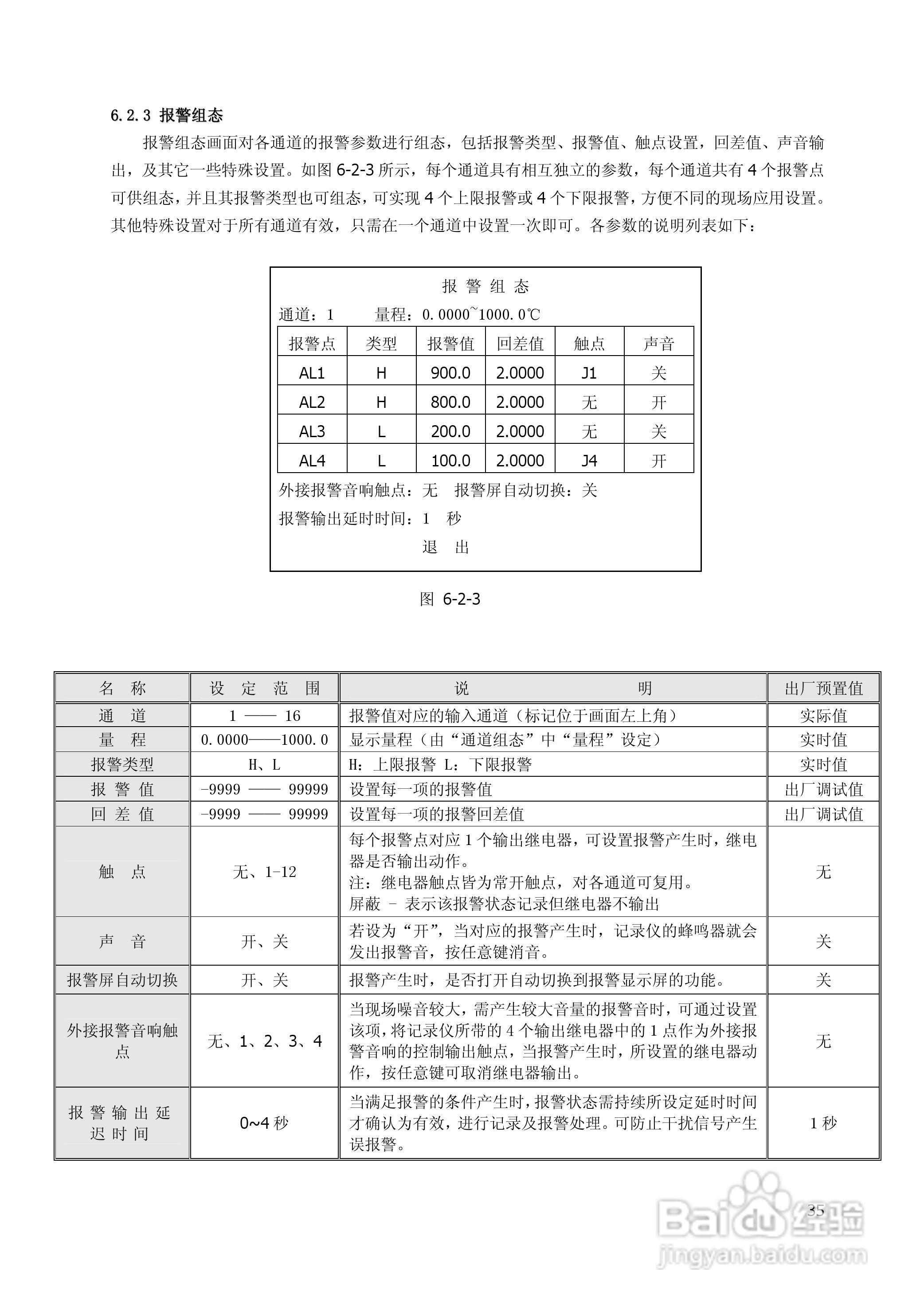 昌晖SWP-TSR200真彩无纸记录仪说明书:[4]
