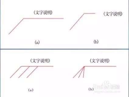 如可查看建筑施工图纸符号