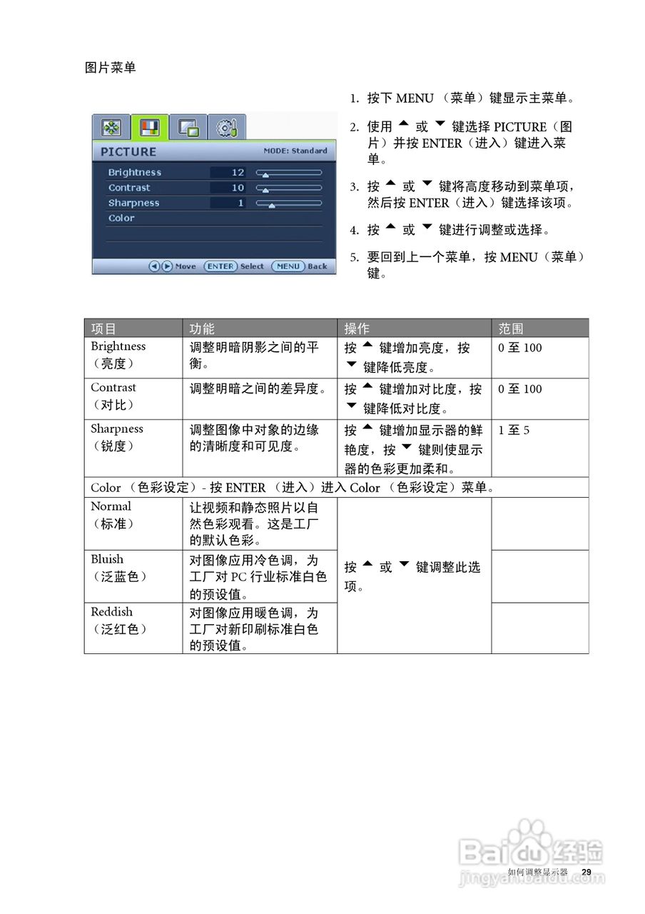 明基FP222W液晶显示器使用说明书:[3]